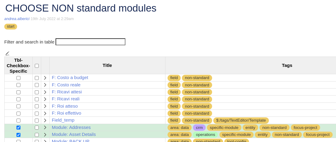 Custom Modules